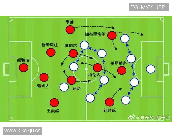 英超球队客场比赛时的交通安排